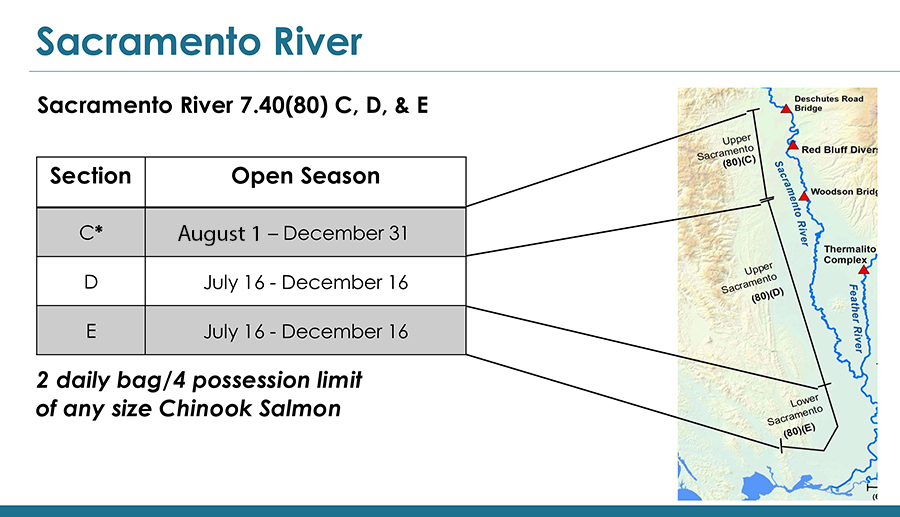 Map and graphic of fishing regulations on Sacramento River. CDFW photo